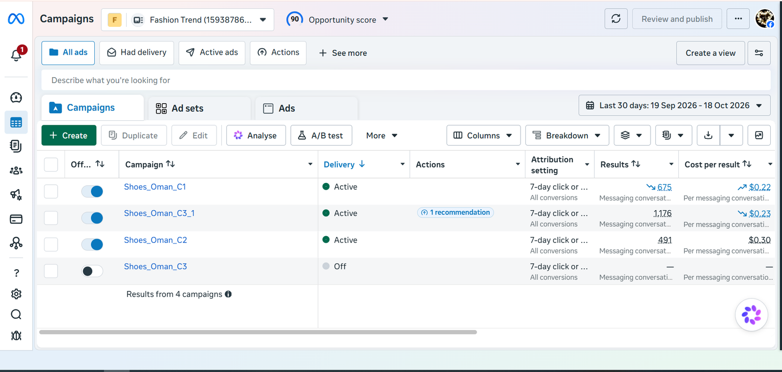 Meta Ads campaign performance screenshot